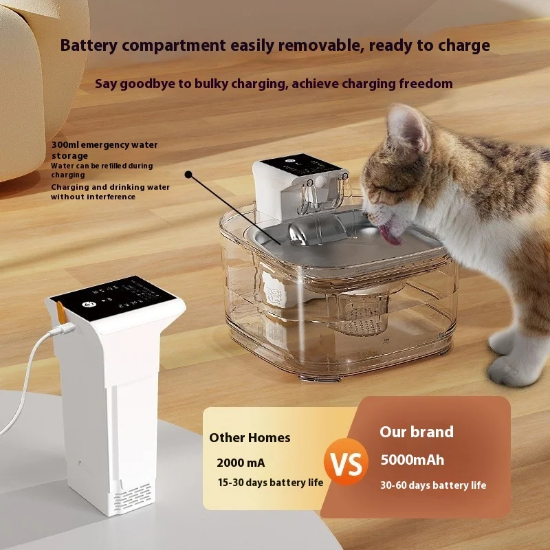 4.5L Large Automatic Pet Water - Automatic Pet Feeder ulasan dan harga