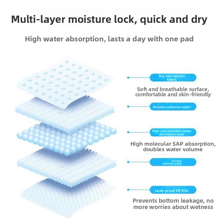 New Thickened Pet Urinal Mat F - Pet Supplies In Store ulasan dan harga