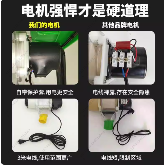 Automatic Pet Feeder for Pigeo - Automatic Pet Feeder ulasan dan harga
